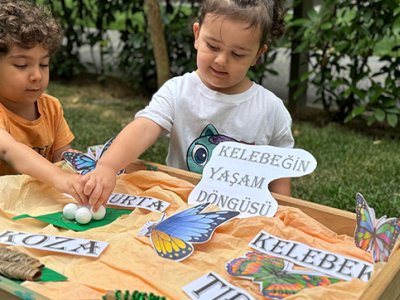 Ekoloji Temalı Eğitim Programımız